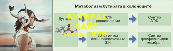 кокаин премиум Арсеньев